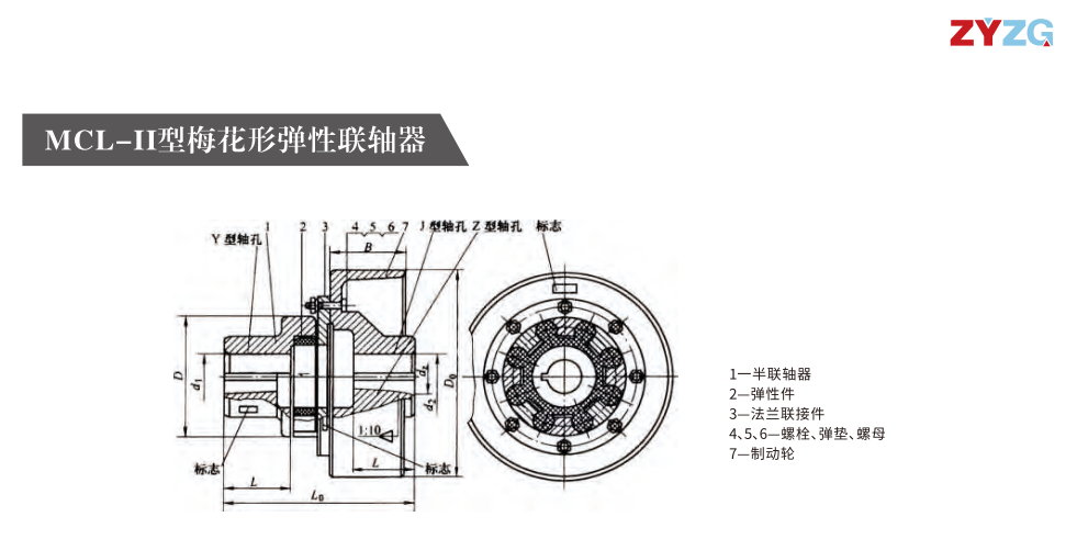 MCL-II型梅花形彈性聯軸器